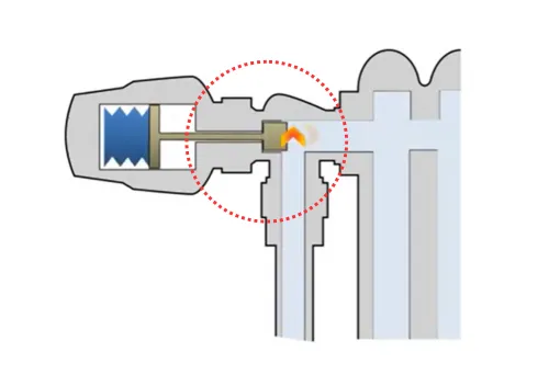 Tête thermostatique