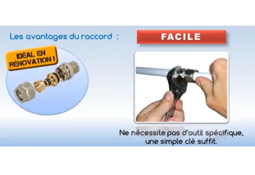 Raccords universels