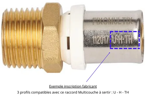Raccords Multicouche à sertir